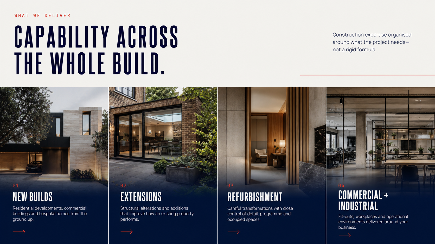 Pantheon Projects capabilities across new builds, extensions, refurbishment and commercial construction